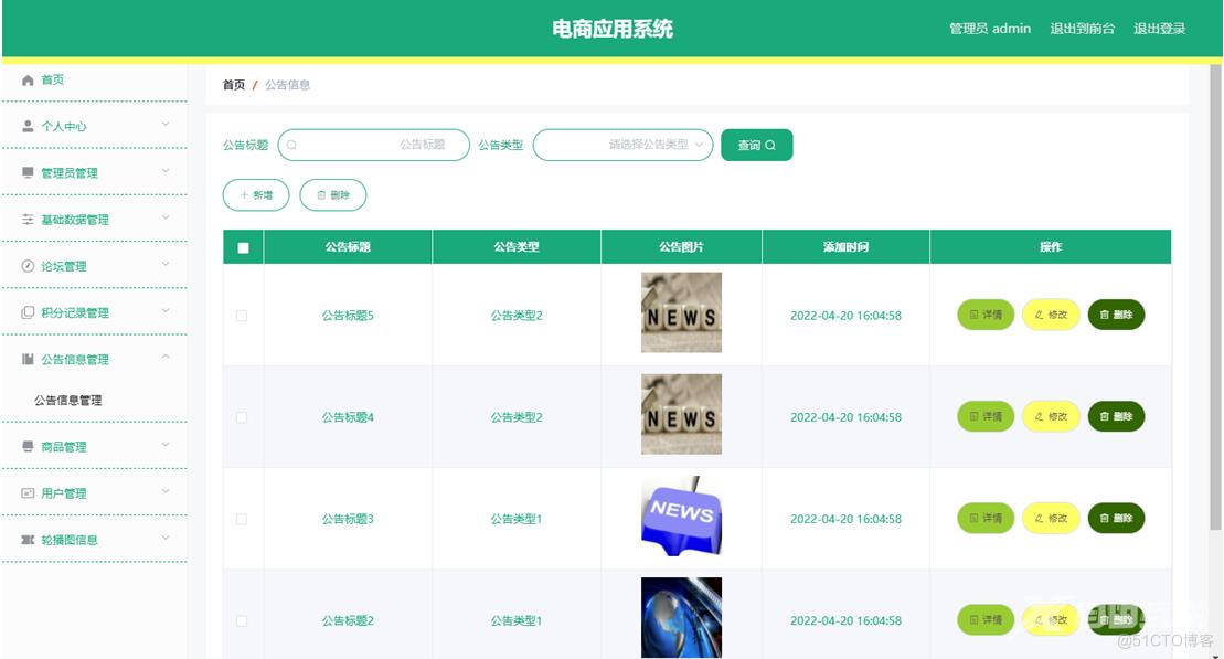 基于SpringBoot的电商应用系统的设计与实现_电商应用系统_04