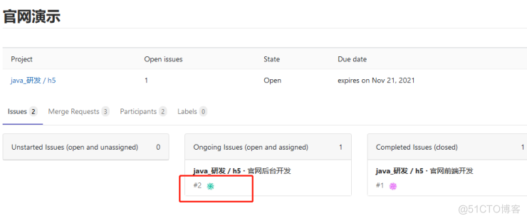 Gitlab里程碑(milestones)_Gitlab里程碑(milestones_19