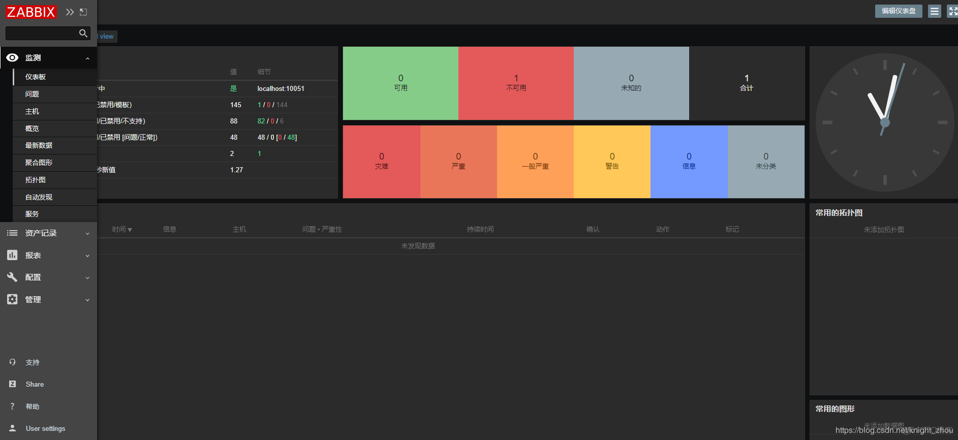 Zabbix 5.0 LTS 源码包编译部署以及新特性介绍