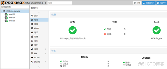 Centreon监控超融合集群Proxmox VE（PVE）_Proxmox VE