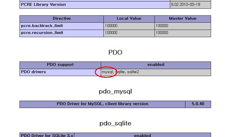 在Linux系统中安装LAMP出现的错误总结_Linux系统安装LAMP出现的错误总结_02