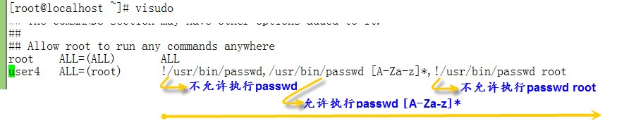 Linux系统中切换用户身份su与sudo的用法与实例_ sudoers_07