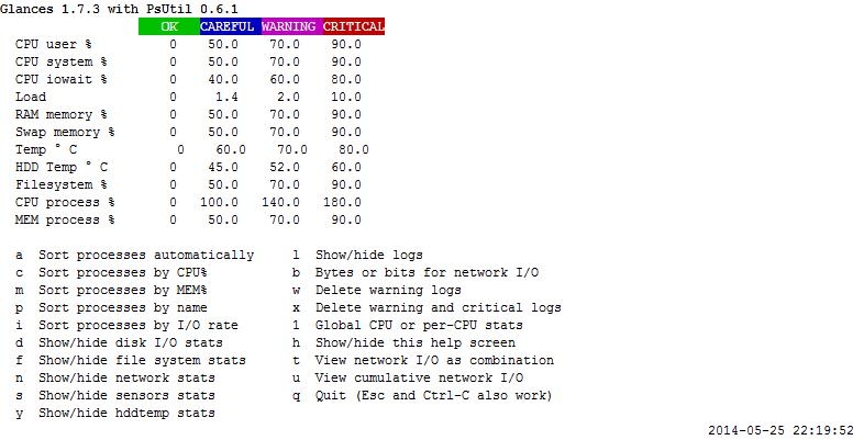 Linux系统资源常用监控工具_Linux_06