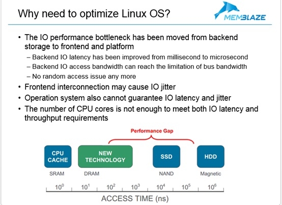 Linux为何需要为全闪阵列做特殊优化？_Linux_03