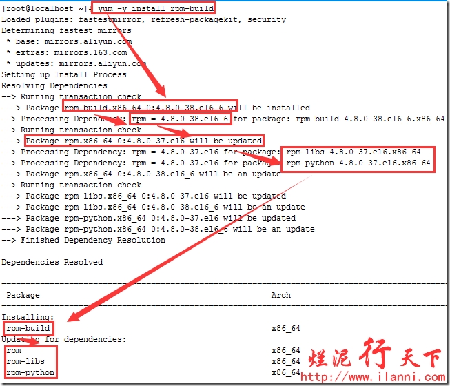 烂泥：Linux源码包制作RPM包之Apache_烂泥