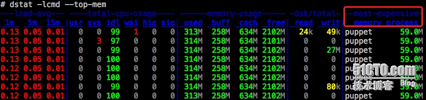 linux性能异常定位之进程级别_流量_05