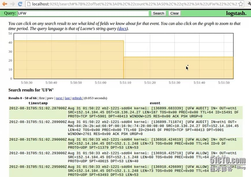 iptables日志探秘_IPtables_11