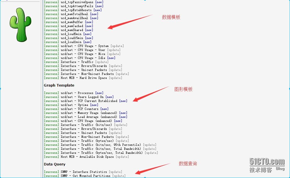 cacti监控工具之数据收集方法、模板介绍及使用_cacti模板使用_12
