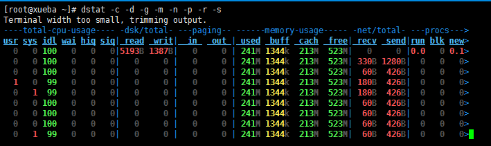 Linux进程管理之“四大名捕”_武侠小说_06