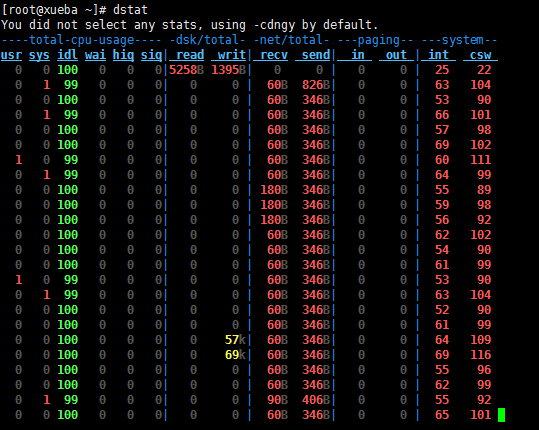 Linux进程管理之“四大名捕”_武侠小说_05