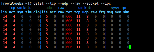 Linux进程管理之“四大名捕”_武侠小说_07