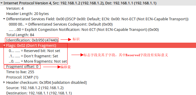 在实践中深入理解IP协议_TCP_10