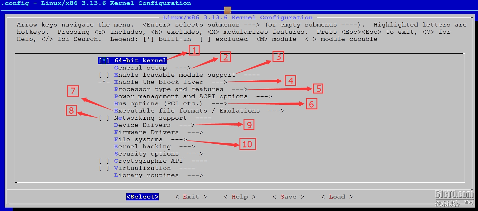 使用kernel编译+busybox定制Linux系统--实现ssh远程登录+web服务的迷你主机_ssh