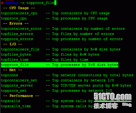 性能调优之综合篇 - Linux系统性能监控和故障排查利器Sysdig_故障排除_03