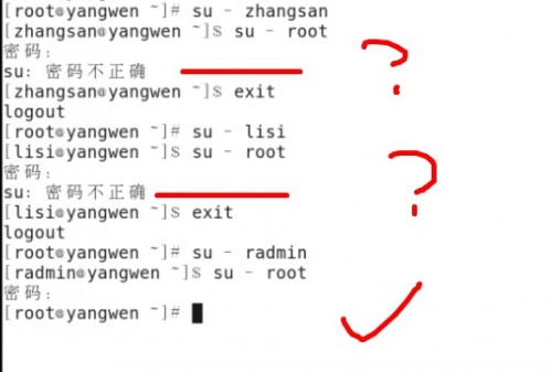 你所忽略的Linux系统安全及应用（最全面）_杨文_41