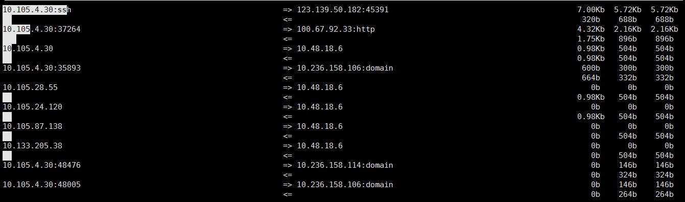 Linux上性能异常定位以及性能监控_iostat_14