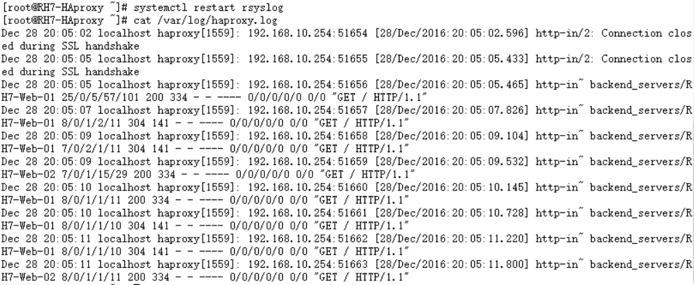 RedHat 7配置HAProxy实现Web负载均衡_haproxy_22