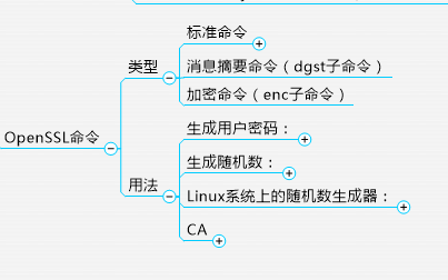 详解SSL/TLS_SSL_26