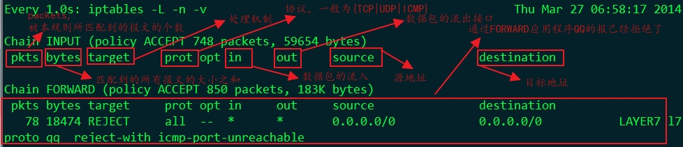 linux系统之编译内核实现iptables应用层过滤_linux、iptables、应用层程序_33