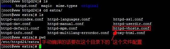 总结之：CentOS 6.5 HTTPD服务的全面解读及配置详解(2)_通用网官接口_13