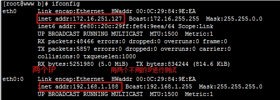 总结之：CentOS 6.5 HTTPD服务的全面解读及配置详解(2)_通用网官接口_14