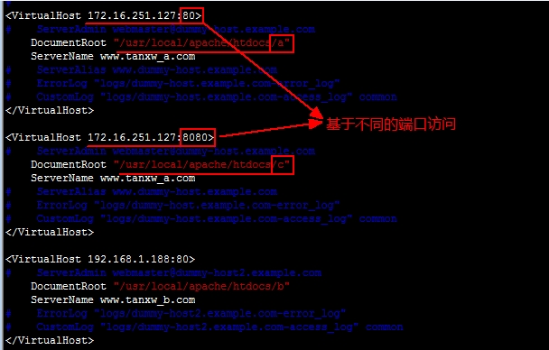 总结之：CentOS 6.5 HTTPD服务的全面解读及配置详解(2)_用户访问控制_17