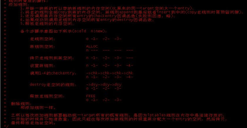 一个可以直接使用的可用iptables配置的stateless NAT实现_perfect