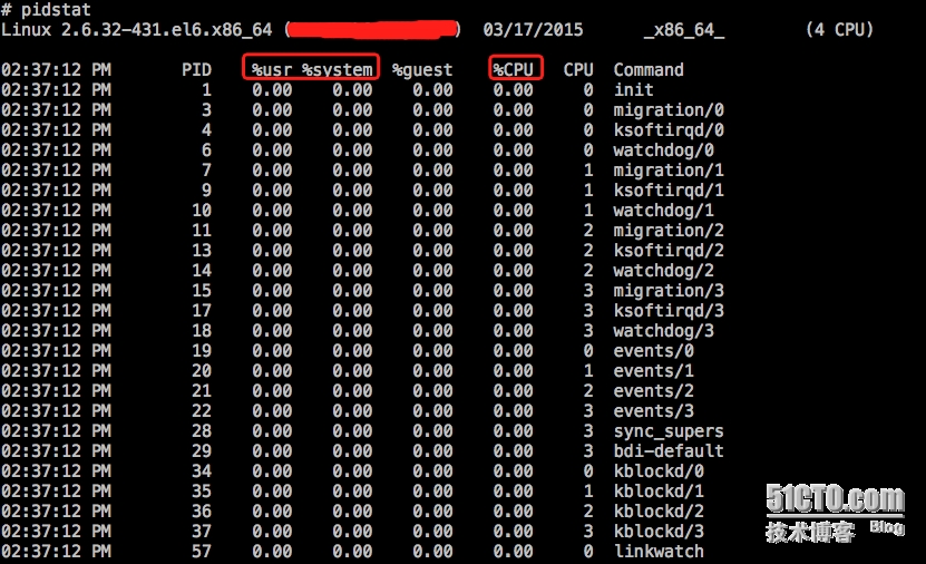 linux性能异常定位之进程级别_影响_03