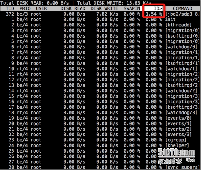 linux性能异常定位之进程级别_流量_09