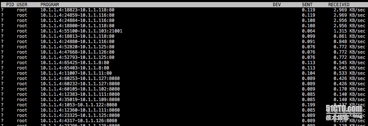 linux性能异常定位之进程级别_流量_14