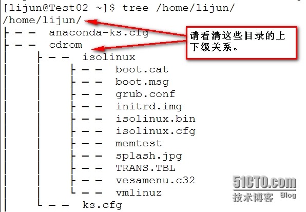 kickstart/Anaconda实现Centos主机的半自动化安装_无人值守_34