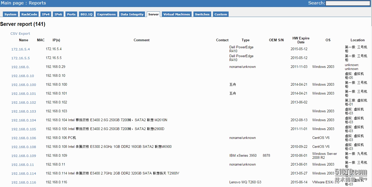 Racktables自定义报表_racktables linux 资产_04