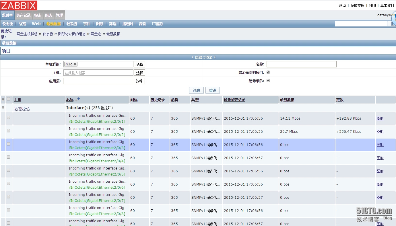 h3c的S7006交换机端口在zabbix监控步聚_linux_10