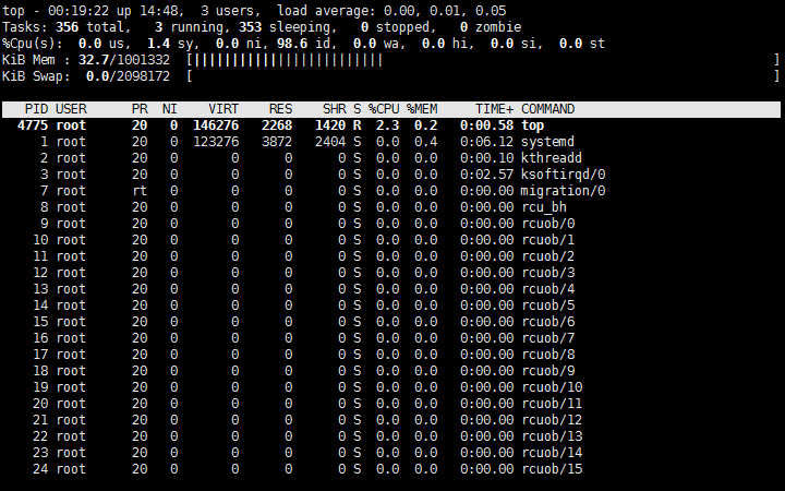 Linux进程管理之“四大名捕”_linux_12