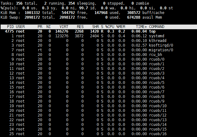 Linux进程管理之“四大名捕”_武侠小说_10