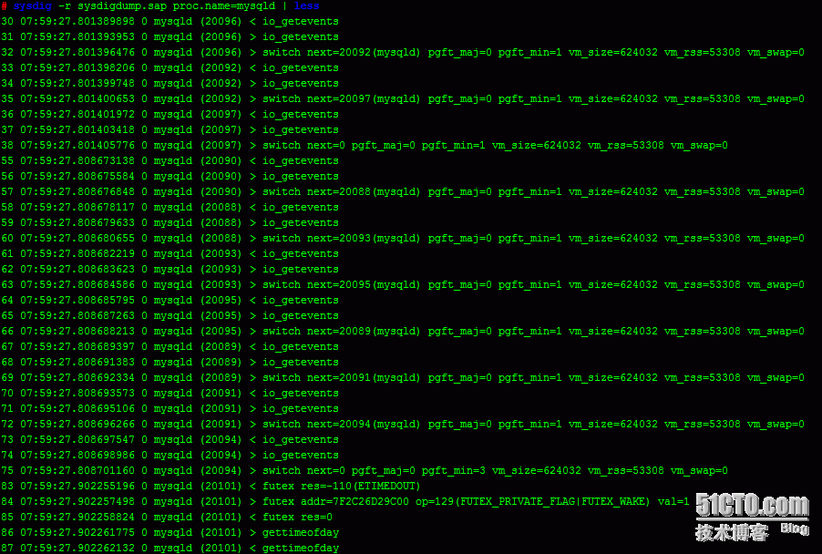 性能调优之综合篇 - Linux系统性能监控和故障排查利器Sysdig_性能调优_02