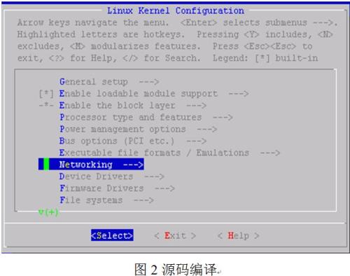 Ntop性能提升方案_ntop_02