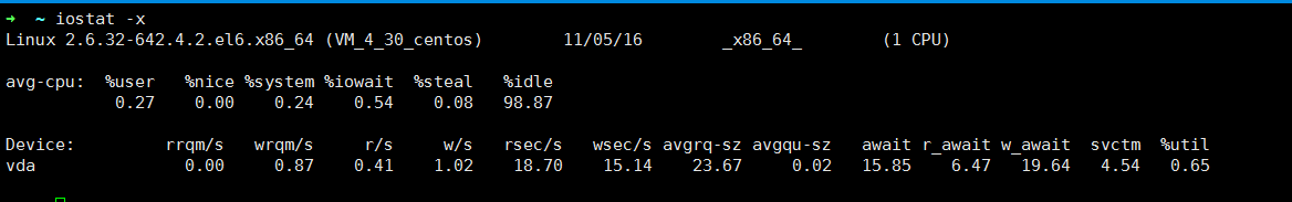 Linux上性能异常定位以及性能监控_iostat_02