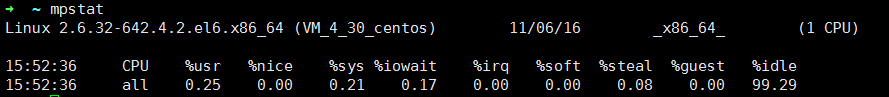 Linux上性能异常定位以及性能监控_iostat_06