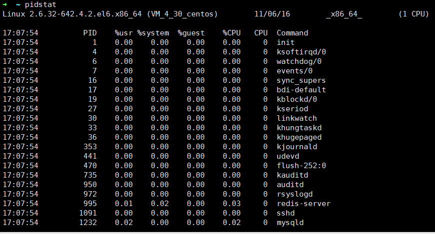 Linux上性能异常定位以及性能监控_iostat_17