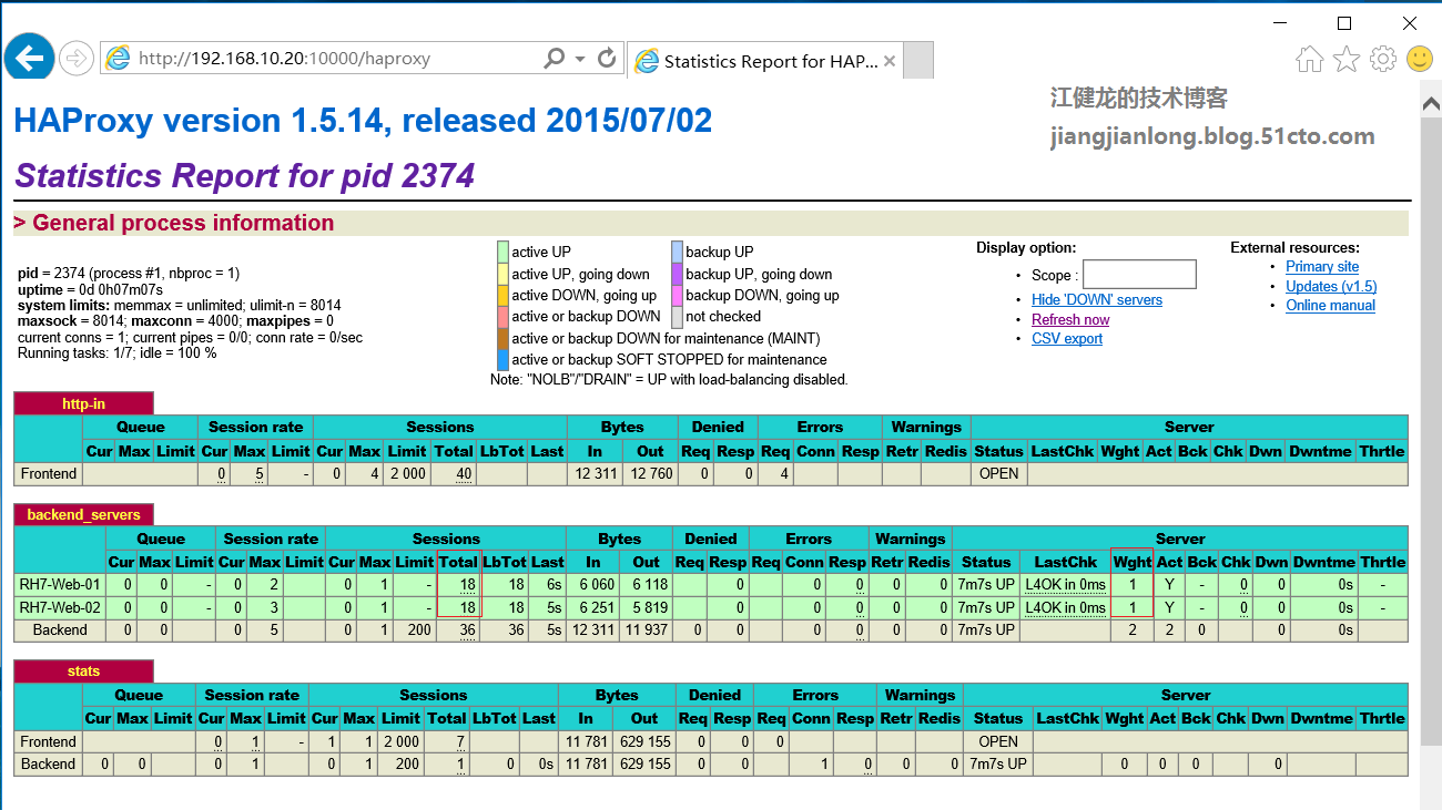 RedHat 7配置HAProxy实现Web负载均衡_https_07