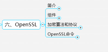 详解SSL/TLS_SSL_12