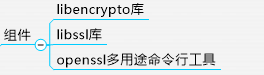 详解SSL/TLS_SSL_13