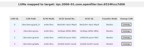 Rhel Linux multipath + OpenfIler raid iscsi_Oracle_05