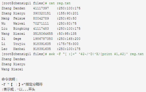 不看绝对后悔的Linux三剑客之awk实战精讲_三剑客_07