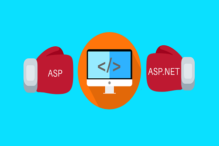 asp.net是什么