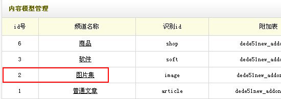 DEDECMS织梦后台添加和调用自定义字段的教程