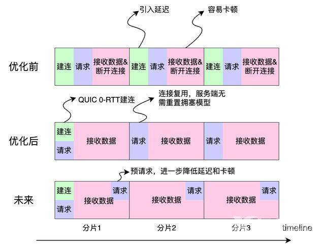 抖音直播游戏怎么开(抖音怎么开互动游戏直播)