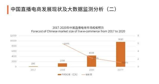 短视频如何引流与推广(短视频引流有哪些方法)