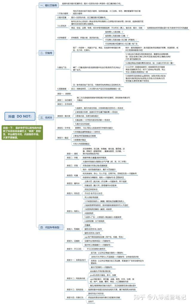 抖音怎么注册小号(抖音怎么弄小号,一个手机号)